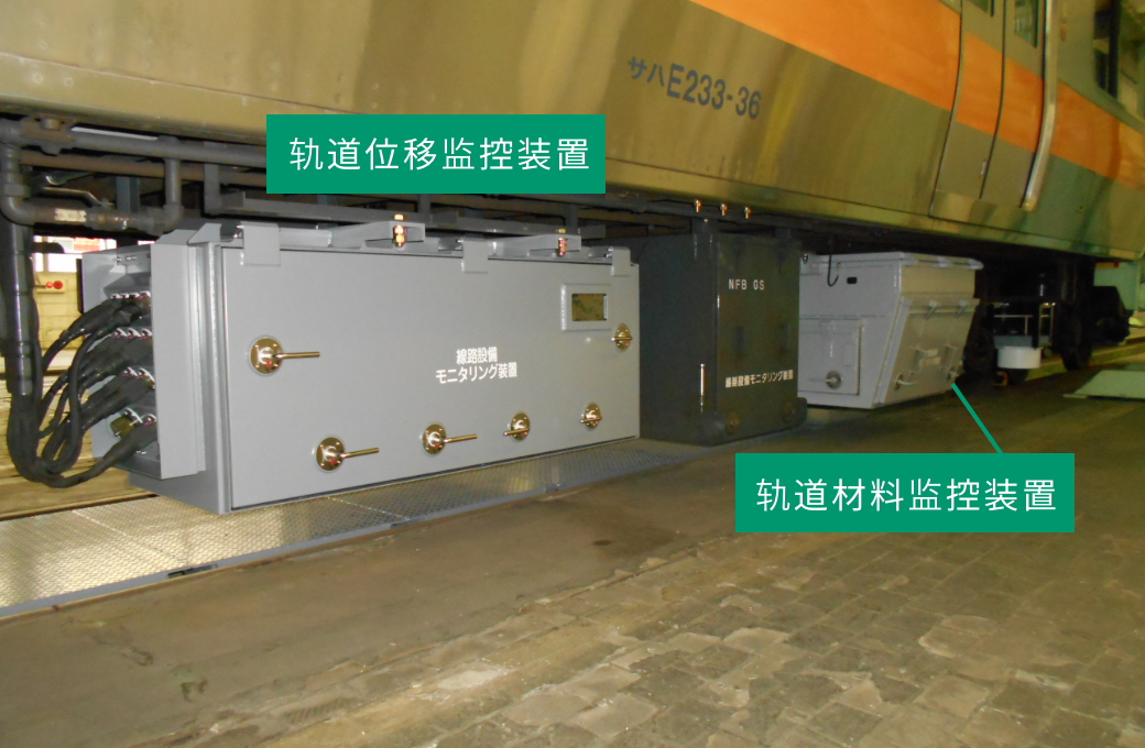 Image of 監控裝置