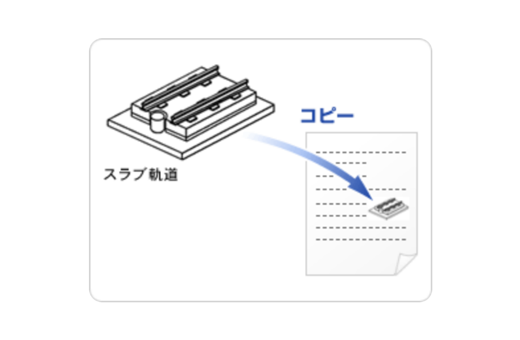使用方法